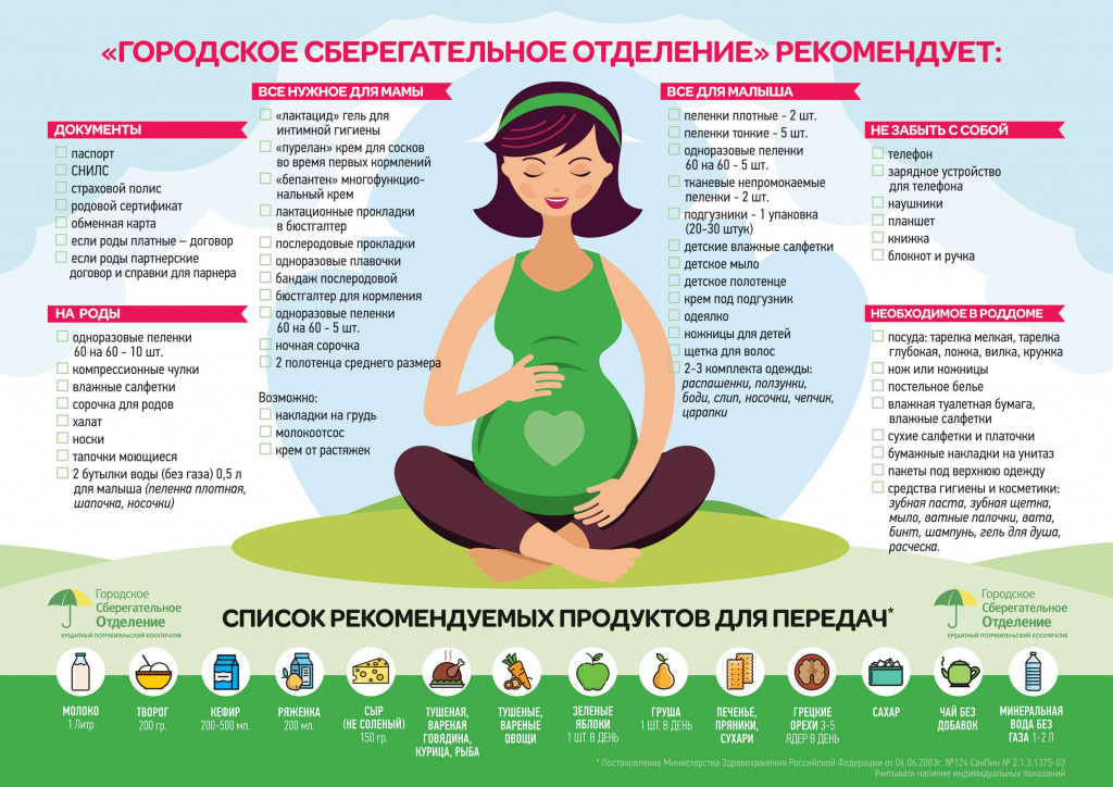 Что взять с собой в роддом
